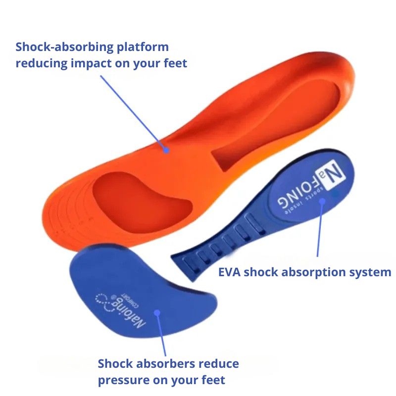 Orthopedic Support Insole Set
