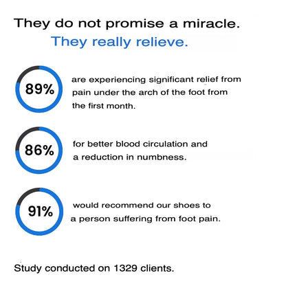 ErgoNova™ - Women's Orthopedic Comfort Sneakers